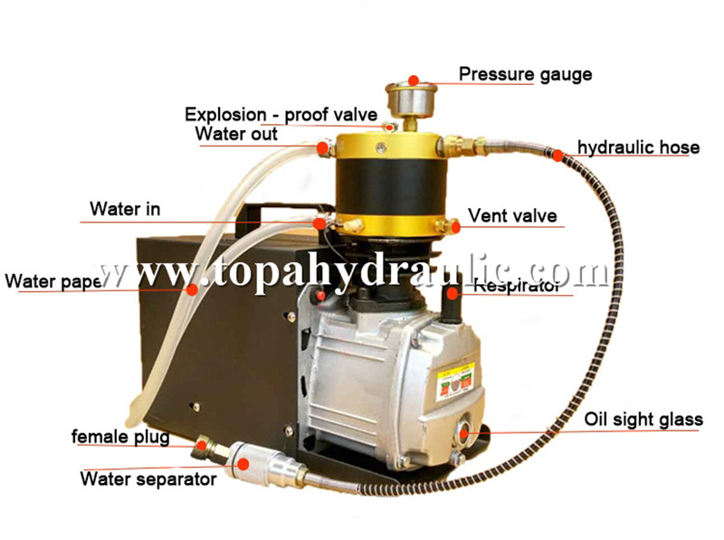 kompresor high pressure air compressor 4500psi