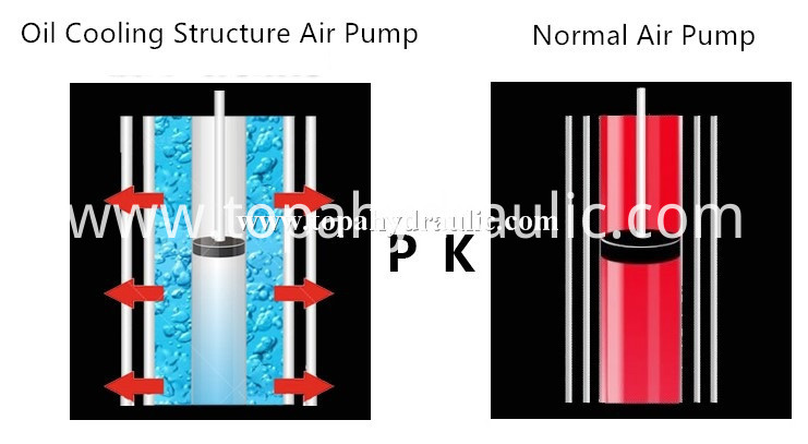 camouflage hand air pcp pump