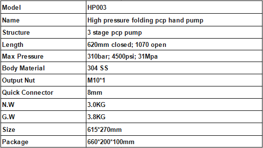 topa pcp pump