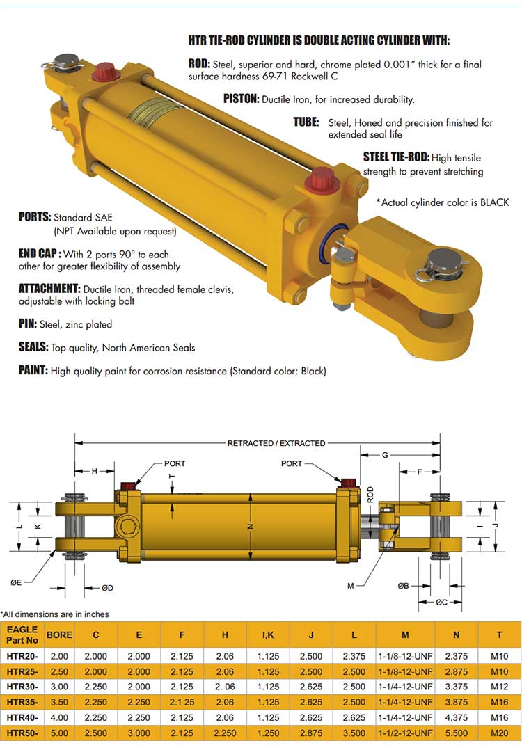 hydraulic cylinder