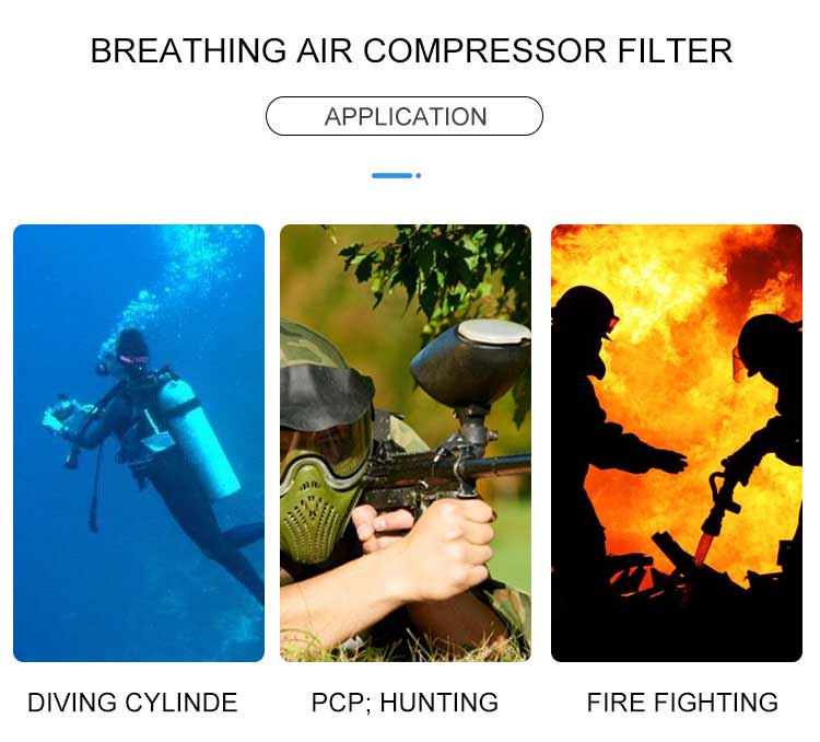 breathing filter